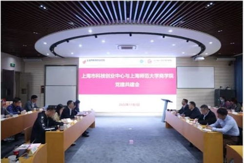 黨建共建育英才 科創服務顯擔當——上師大商學院黨委與上海市科技創業中心黨委共筑育人新平臺